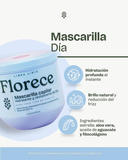 Mascarilla Capilar Día