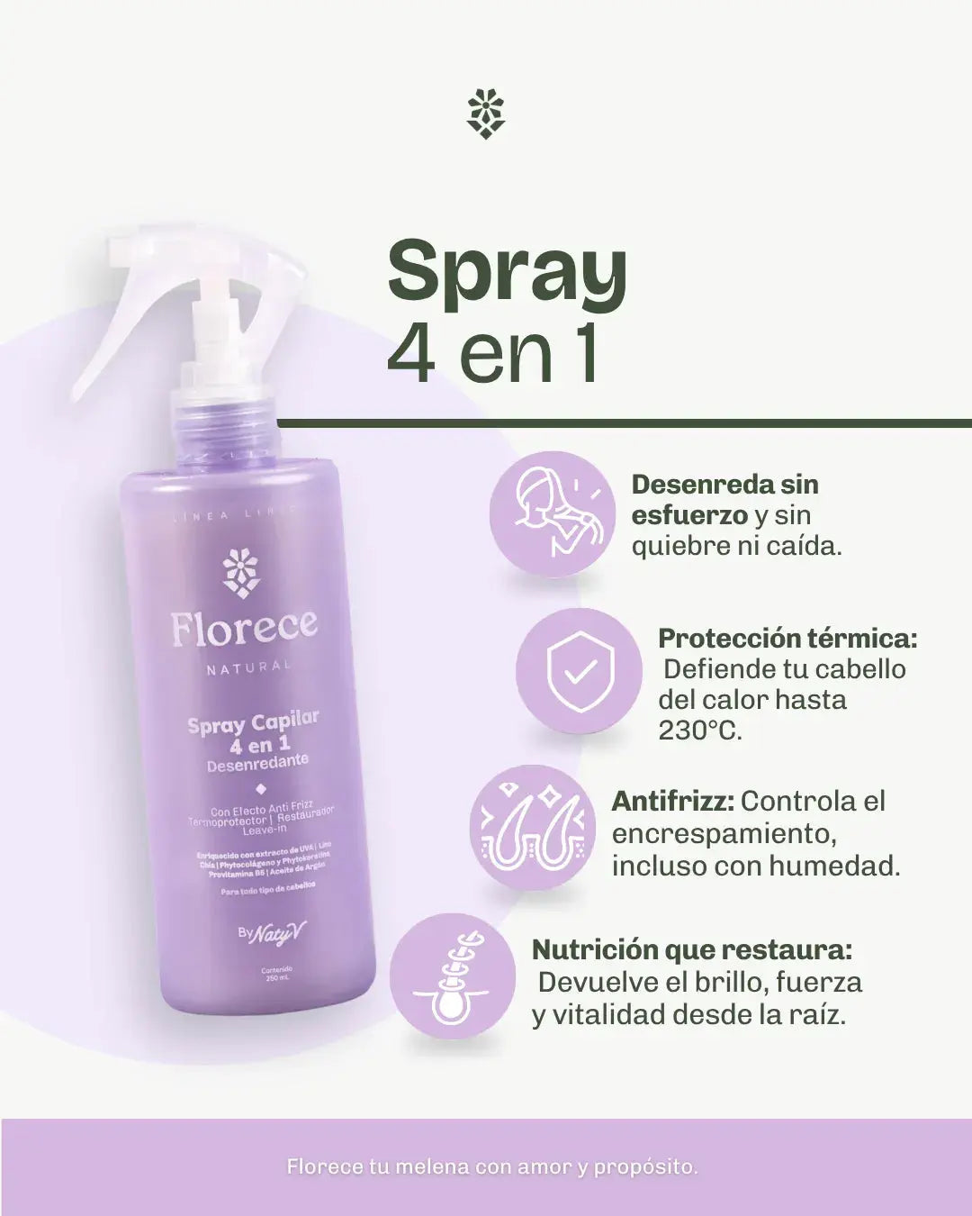 Spray Desenredante 4 en 1 Capilar | Lirio